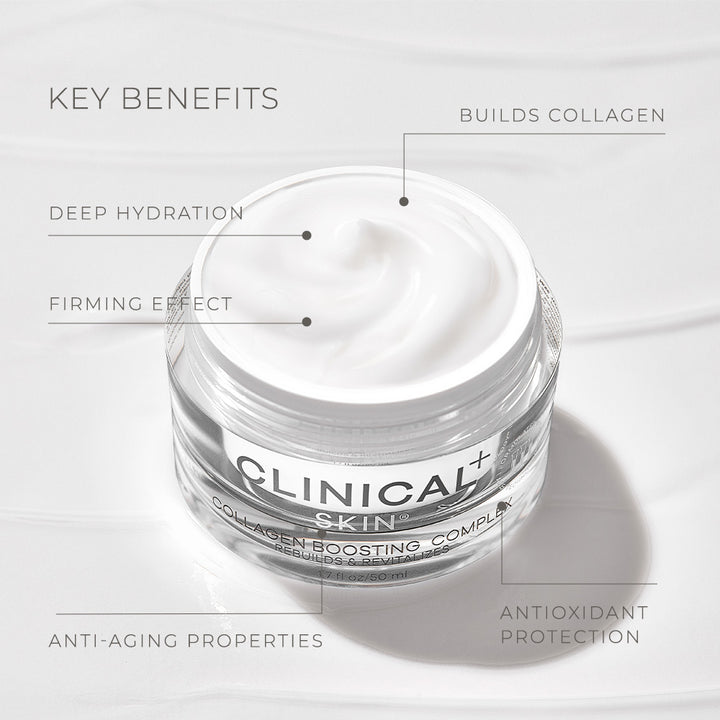 Clinical Skin Collagen Boosting Complex