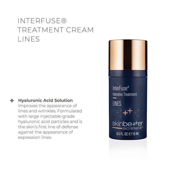 InterFuse Intensive Treatment Lines
