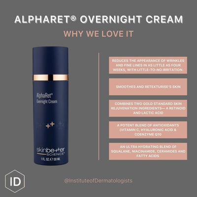 Alpharet Overnight Cream