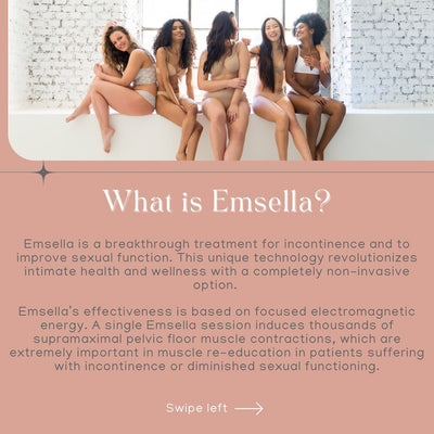 Emsella - Everything you need to know