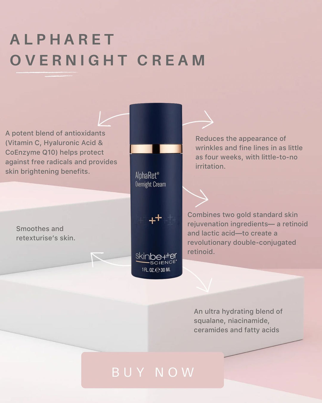 Eyemax AlphaRet Overnight Cream