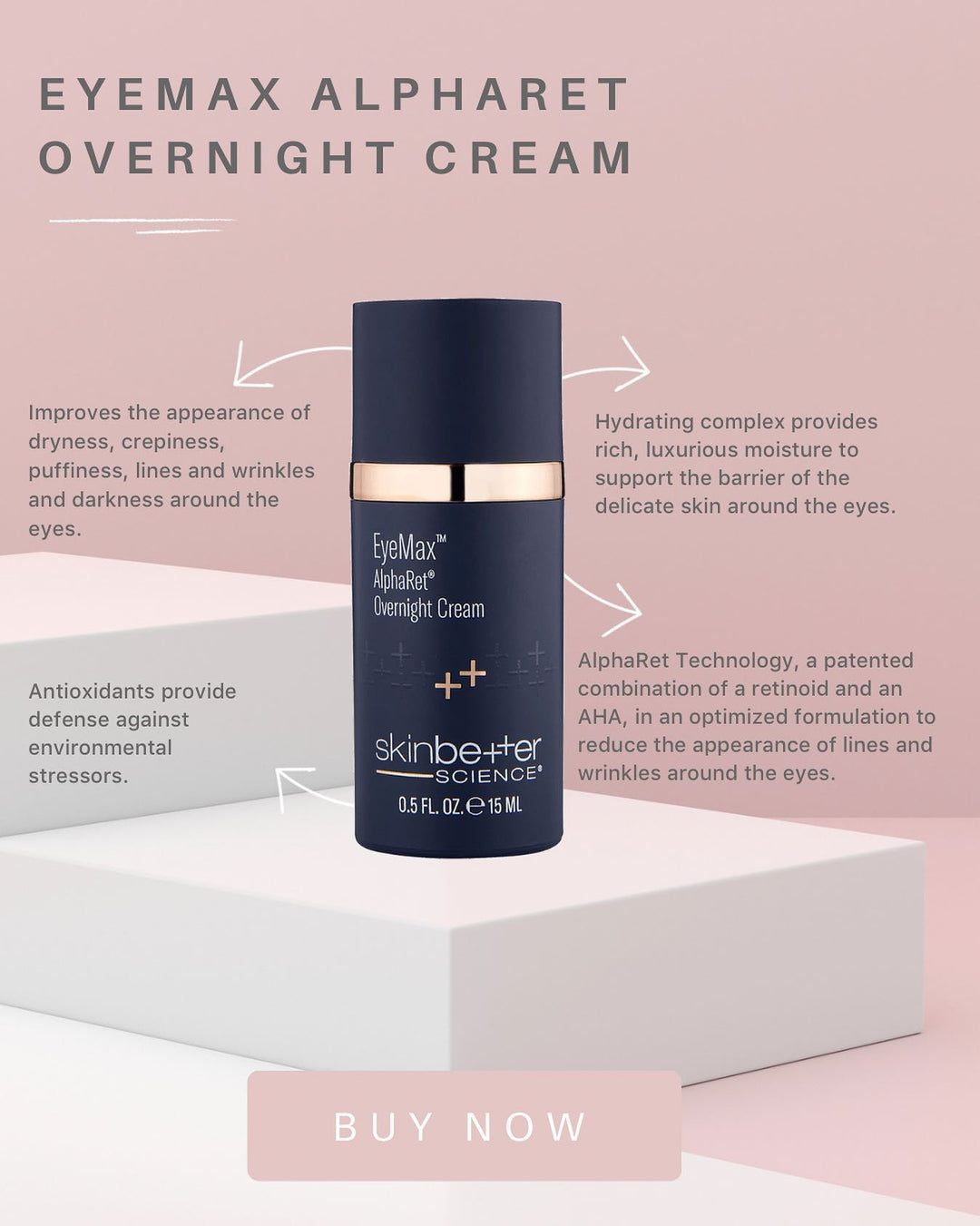 Eyemax AlphaRet Overnight Cream