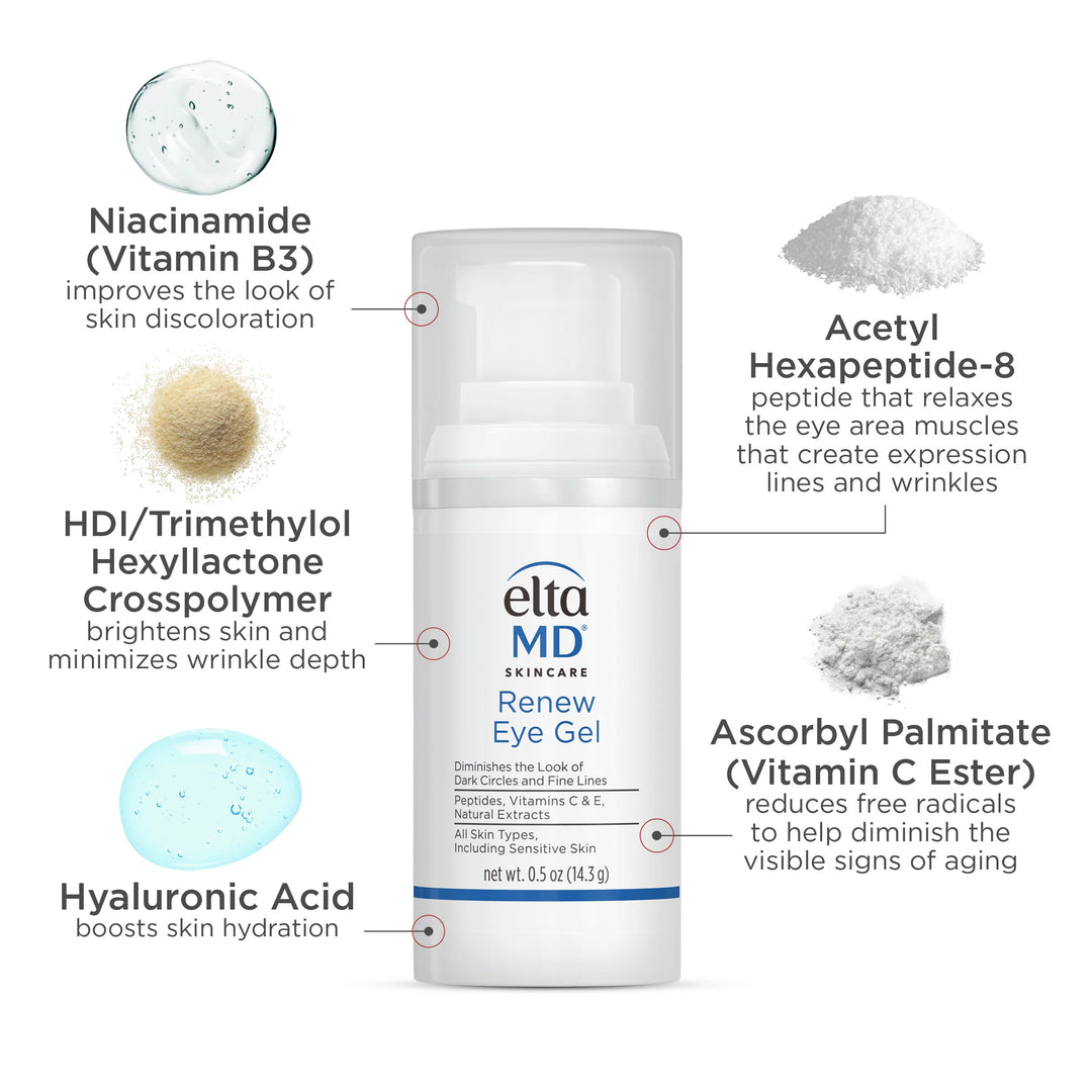 EltaMD Renew Eye Gel