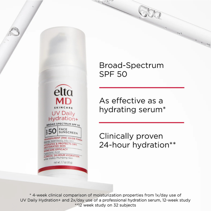 EltaMD UV Daily Hydration+ SPF 50 Untinted