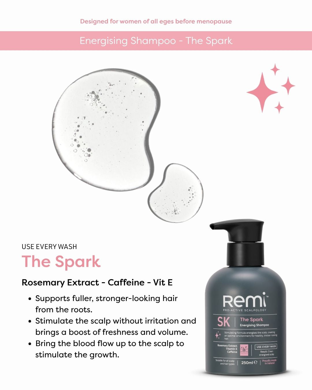 Remi The Spark Energising Shampoo 250ml