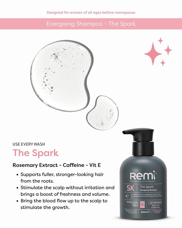 Remi The Spark Energising Shampoo 250ml