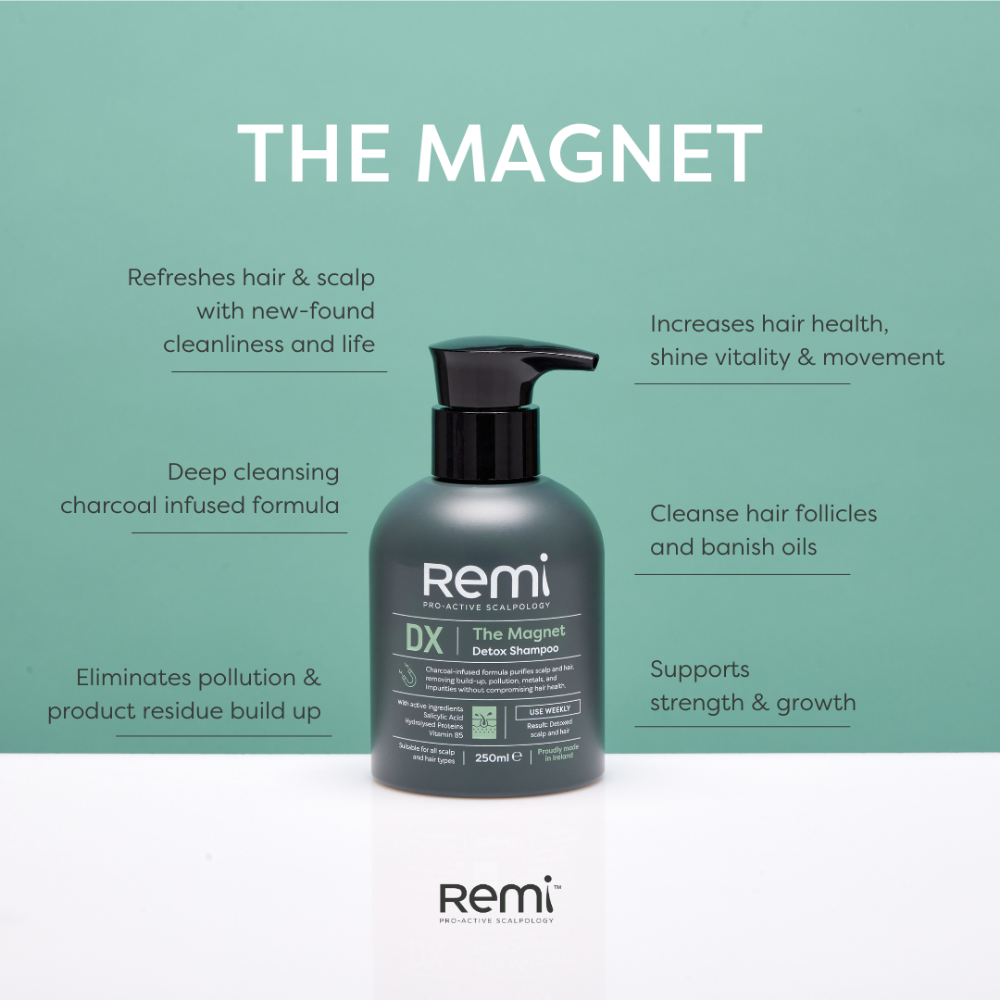 Remi The Magnet Detox Shampoo 250ml