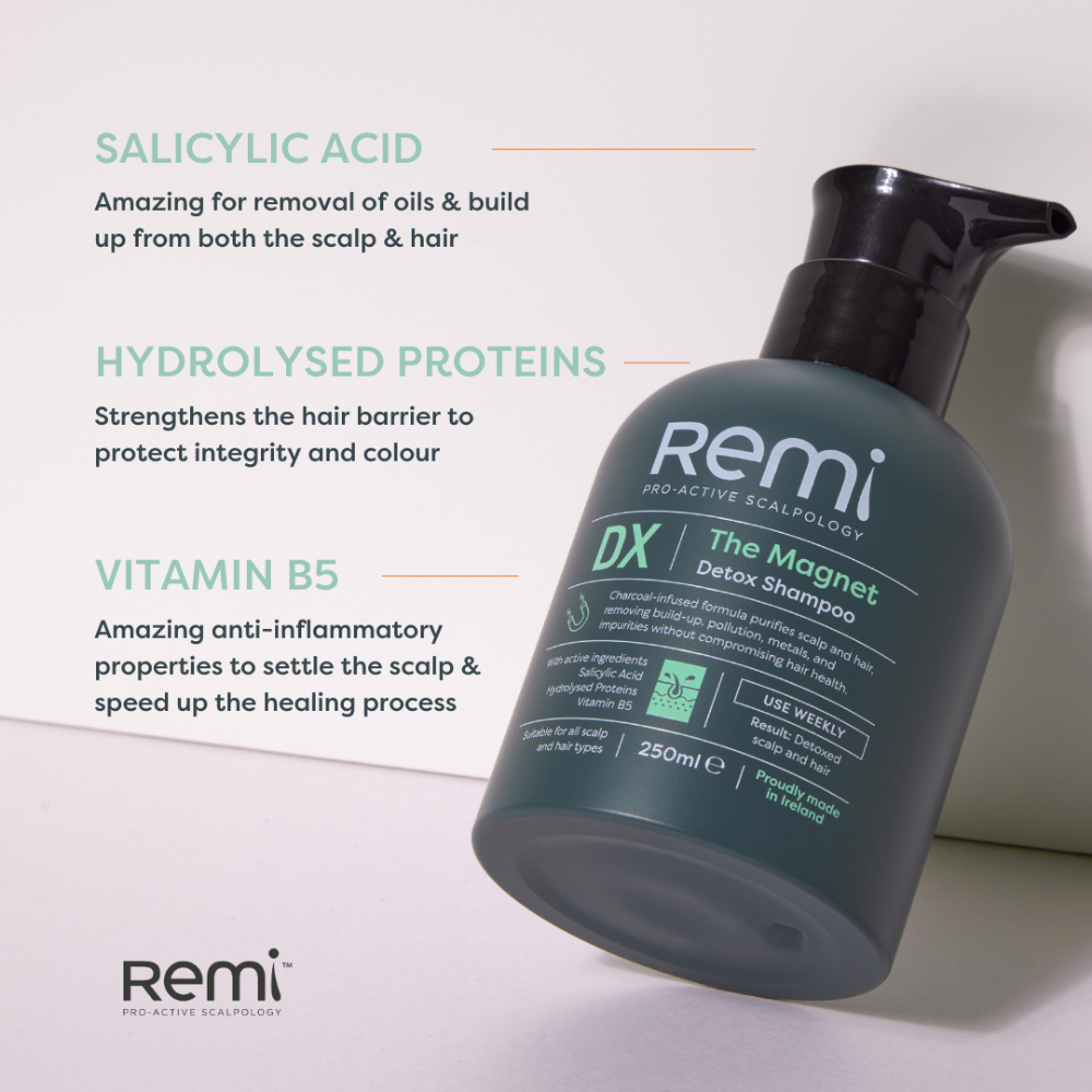 Remi The Magnet Detox Shampoo 250ml