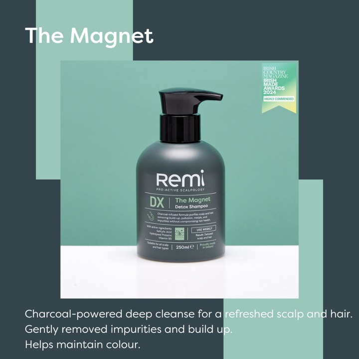Remi The Magnet Detox Shampoo 250ml