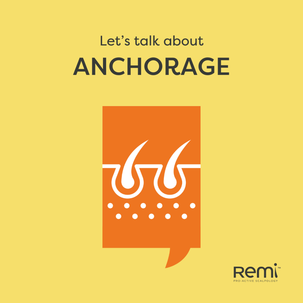 Promotional graphic for Remi Pro-Active Scalpology with text 'Let's talk about Anchorage' on a yellow background.