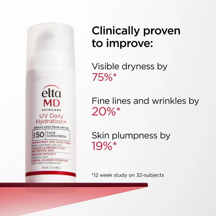 EltaMD UV Daily Hydration+ SPF 50 Untinted