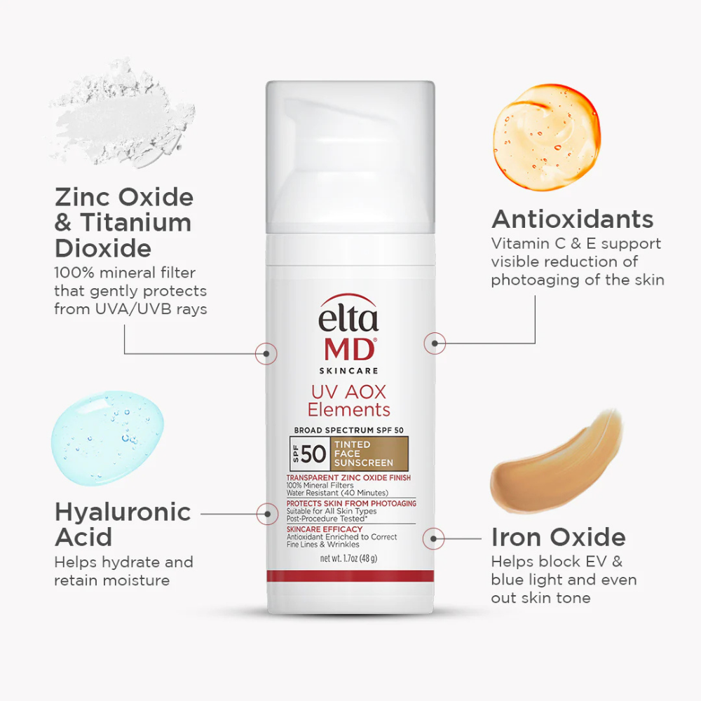 Elta MD Skincare UV AOX Elements Broad Spectrum SPF 50 Tinted Face Sunscreen bottle shown on a white background with callout graphics and text explaining key ingredients: Zinc Oxide & Titanium Dioxide, Antioxidants, Hyaluronic Acid, and Iron Oxide.