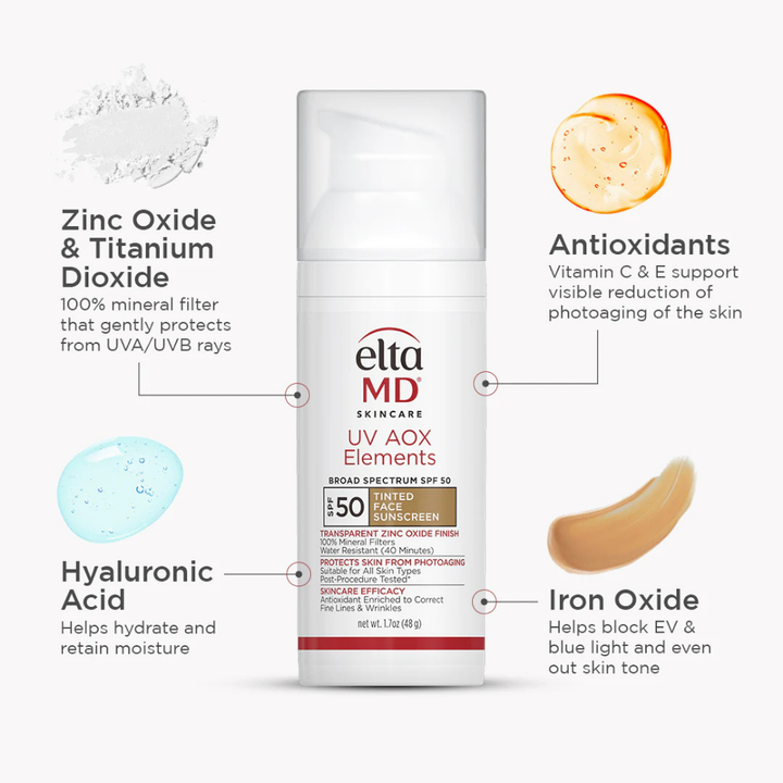 Elta MD Skincare UV AOX Elements Broad Spectrum SPF 50 Tinted Face Sunscreen bottle shown on a white background with callout graphics and text explaining key ingredients: Zinc Oxide & Titanium Dioxide, Antioxidants, Hyaluronic Acid, and Iron Oxide.