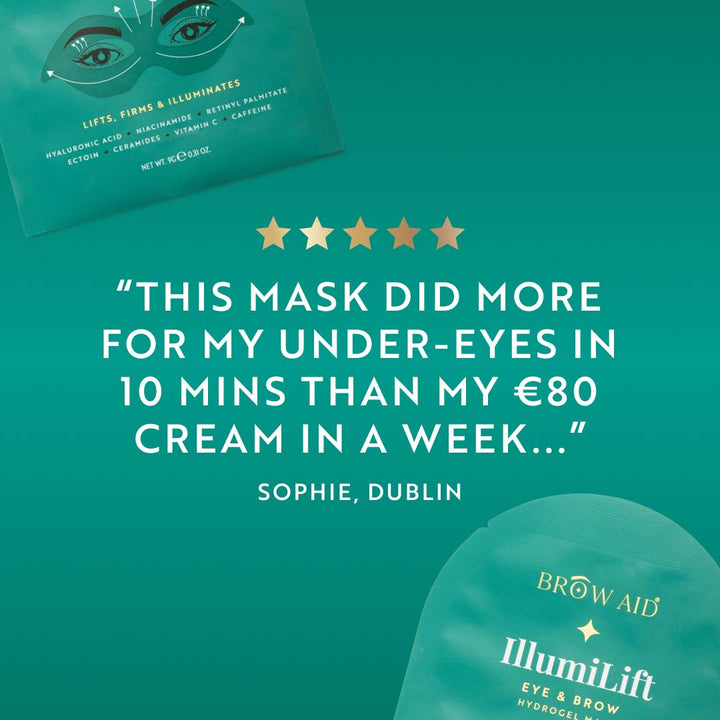 Brow Aid IllumiLift Brow & Eye Hydrogel Mask