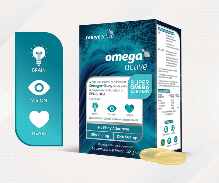 Revive Active Omega Active supplement packaging with capsules on a white background