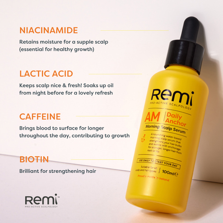 Yellow bottle of Remi AM Daily Anchor Scalp Serum with text about ingredients on a white background