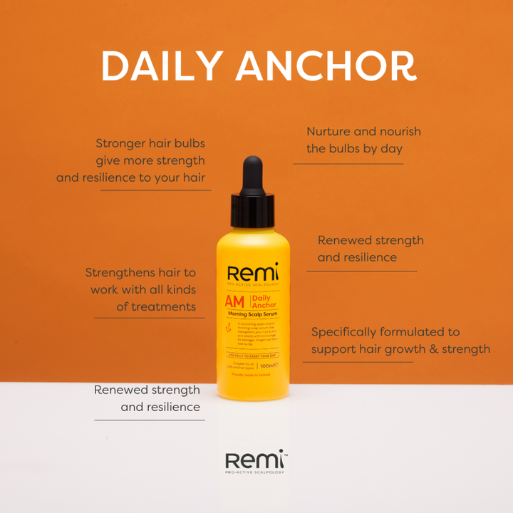 Remi AM Daily Anchor serum bottle on an orange background with product benefits text.