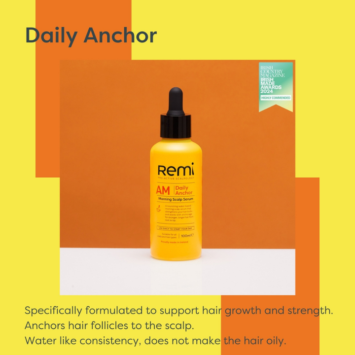 Yellow bottle of Remi AM Daily Anchor on a yellow and orange background with product description text.