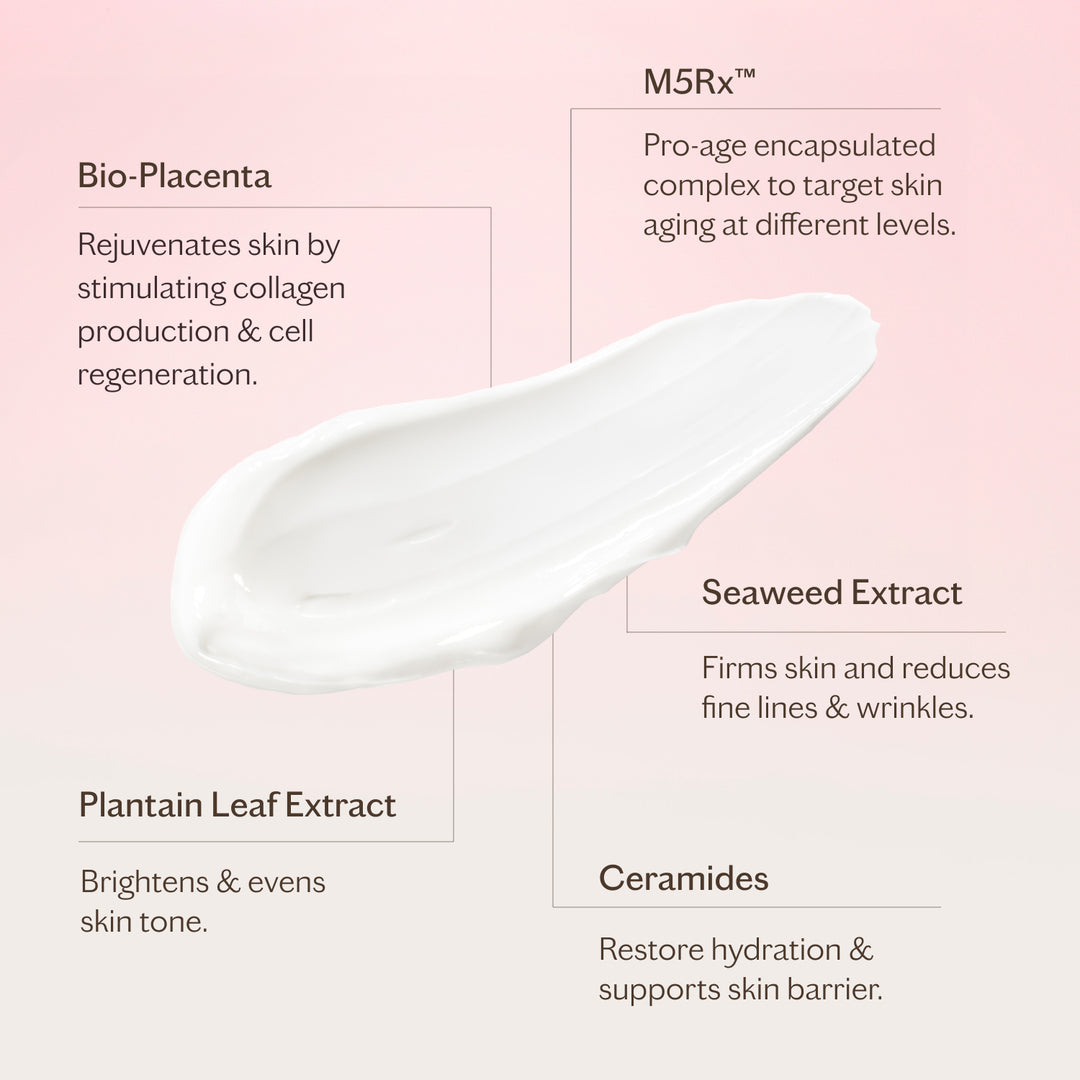 Skincare product with text detailing ingredients and their benefits on a pink background