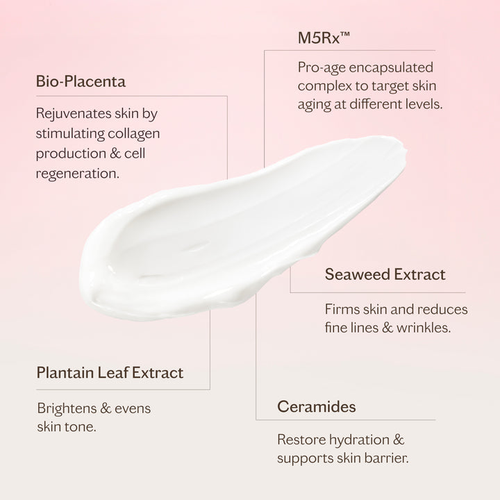Skincare product with text detailing ingredients and their benefits on a pink background