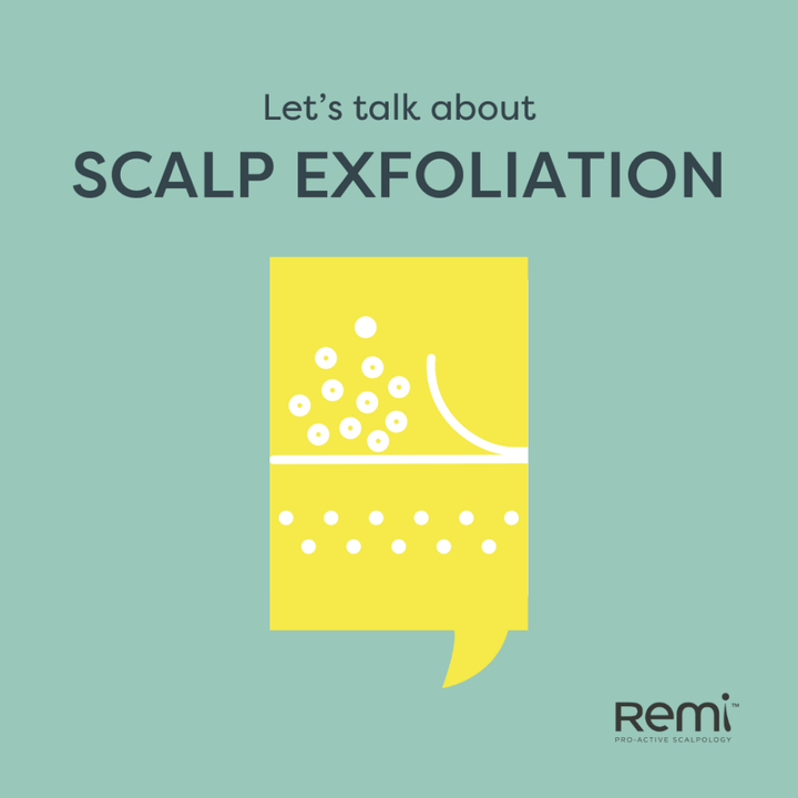 Promotional graphic for scalp exfoliation with a yellow speech bubble on a teal background, featuring the Remi brand.