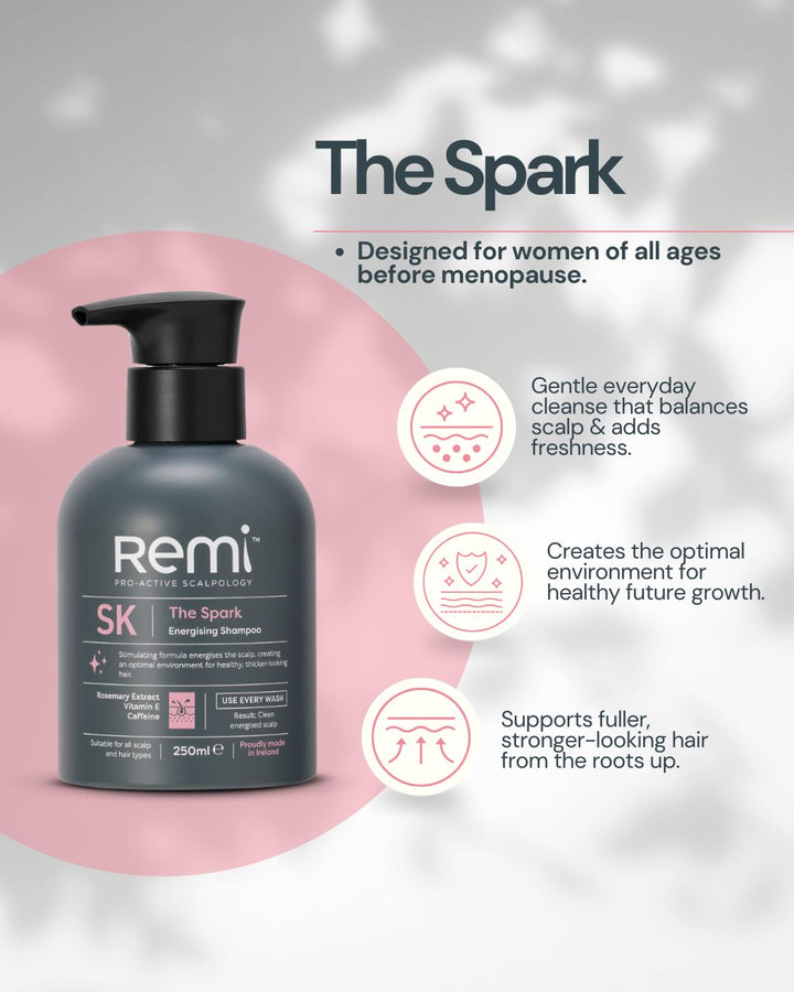 Remi The Spark Energising Shampoo 250ml