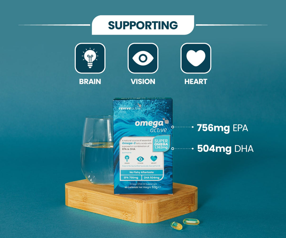 Omega-active supplement package with a glass of water on a wooden stand against a blue background