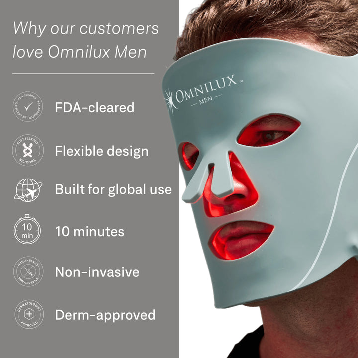 Omnilux Men LED Mask