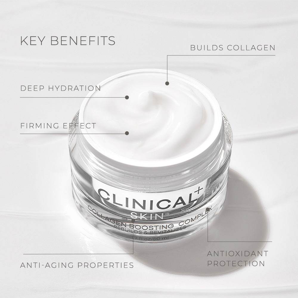 Clinical Skin Collagen white gel-cream in a clear jar with Clinical+ label and visible collagen and hydration claims