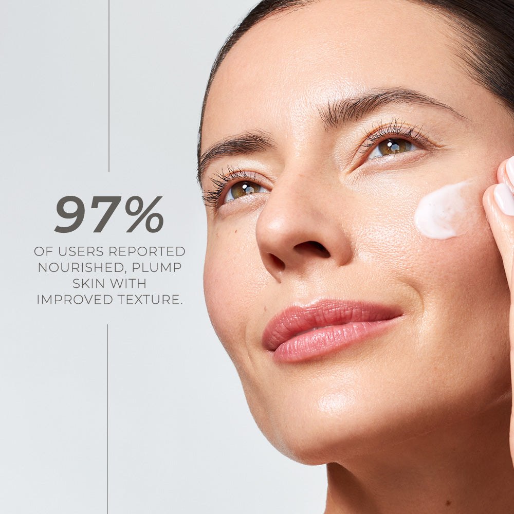 Clinical Skin Multi-Lipid Replenishing Moisturiser, white cream applied to a woman's cheek for nourished, plump skin