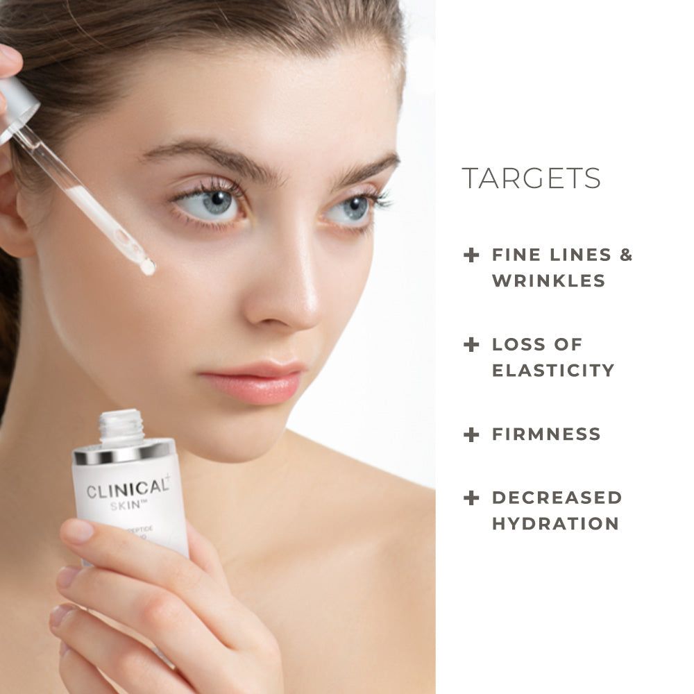 Clinical Skin PolyPeptide firming serum in a white bottle with dropper applicator and peptide skincare claims