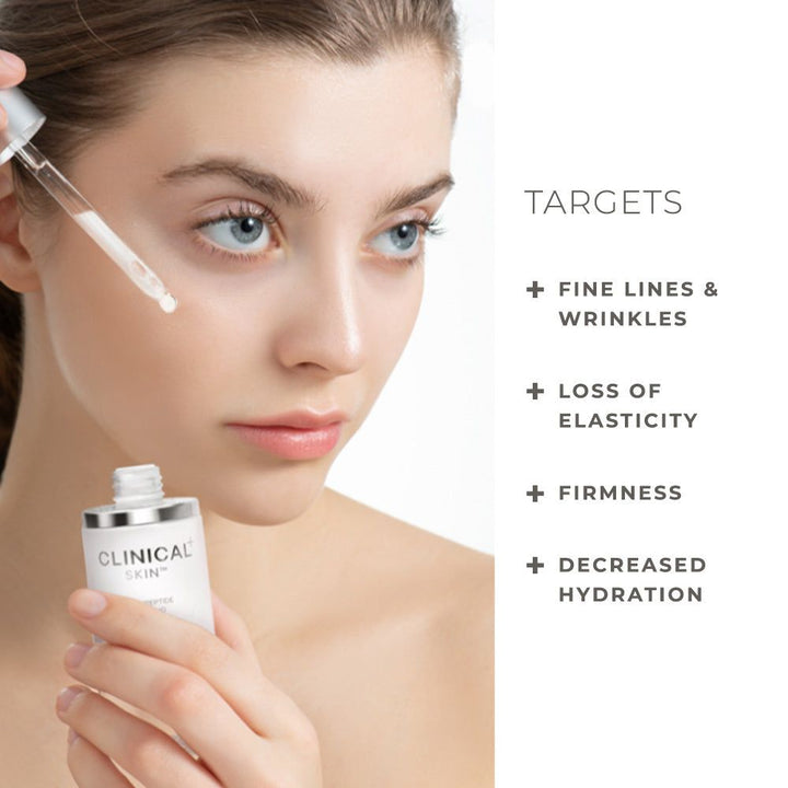 Clinical Skin PolyPeptide firming serum in a white bottle with dropper applicator and peptide skincare claims