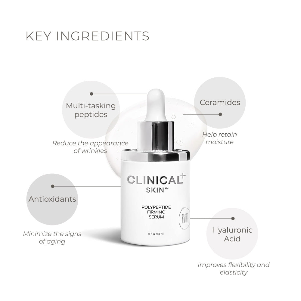 Clinical Skin PolyPeptide firming serum in a white dropper bottle with peptide, ceramide and hyaluronic acid callouts