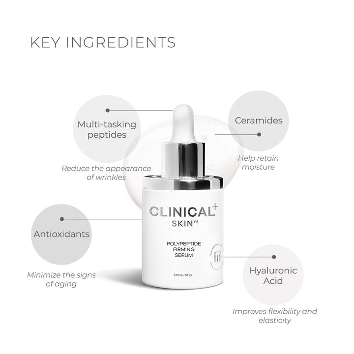 Clinical Skin PolyPeptide firming serum in a white dropper bottle with peptide, ceramide and hyaluronic acid callouts