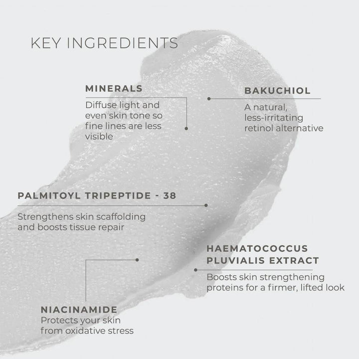 Clinical Skin Rejuvenating eye balm ingredients graphic showing minerals, bakuchiol, peptides, algae extract and niacinamide
