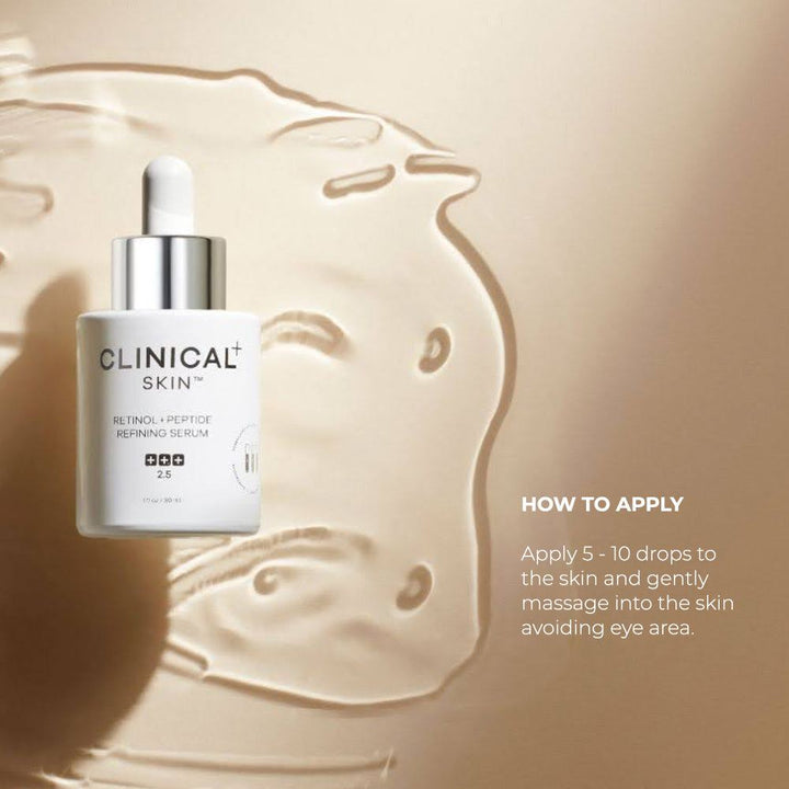 Clinical Skin Retinol refining serum in a white dropper bottle with silver cap and retinol peptide label