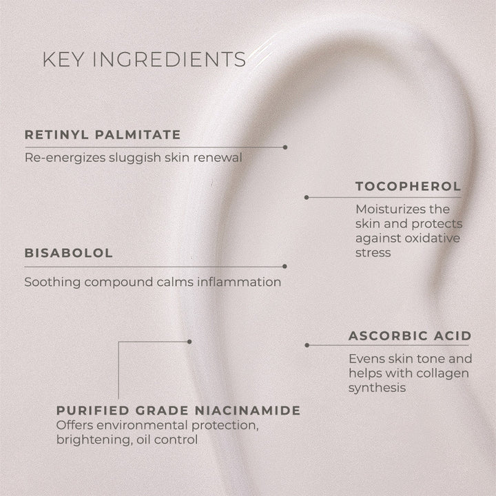 Clinical Skin Ultra-Light Balance Renew Moisturiser key ingredients graphic featuring retinyl palmitate, bisabolol, tocopherol, ascorbic acid and niacinamide