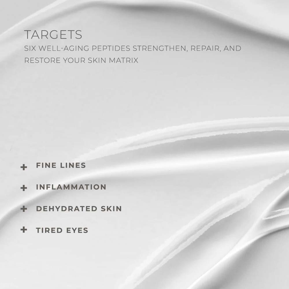 Clinical Skin Ultra-Rich Eye Cream graphic highlighting peptides targeting fine lines, inflammation, dehydrated skin, and tired eyes