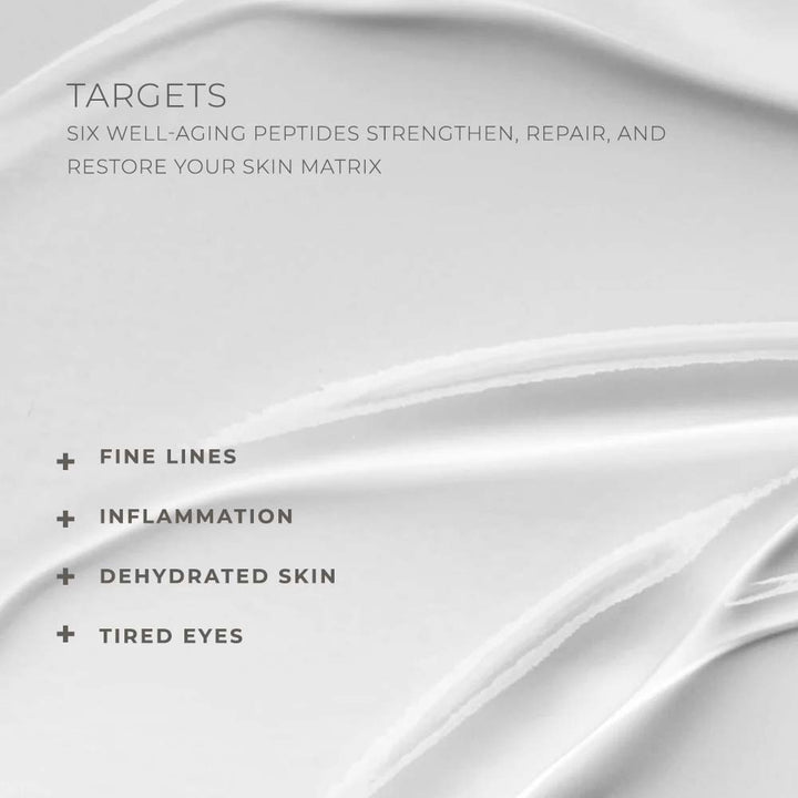 Clinical Skin Ultra-Rich Eye Cream graphic highlighting peptides targeting fine lines, inflammation, dehydrated skin, and tired eyes