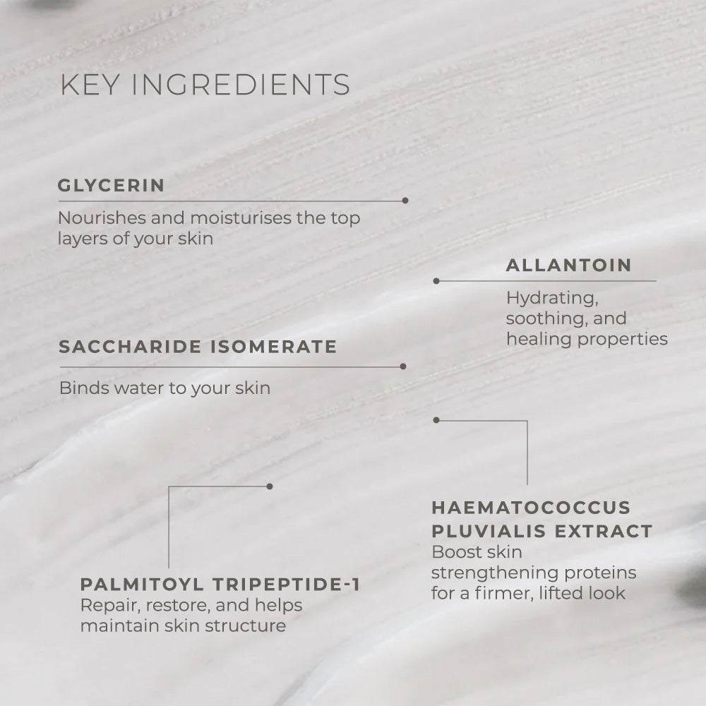 Clinical Skin Ultra-Rich Moisture Repair key ingredients graphic listing glycerin, allantoin, saccharide isomerate, peptides and algae extract
