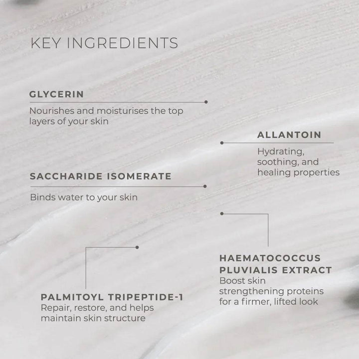 Clinical Skin Ultra-Rich Moisture Repair key ingredients graphic listing glycerin, allantoin, saccharide isomerate, peptides and algae extract
