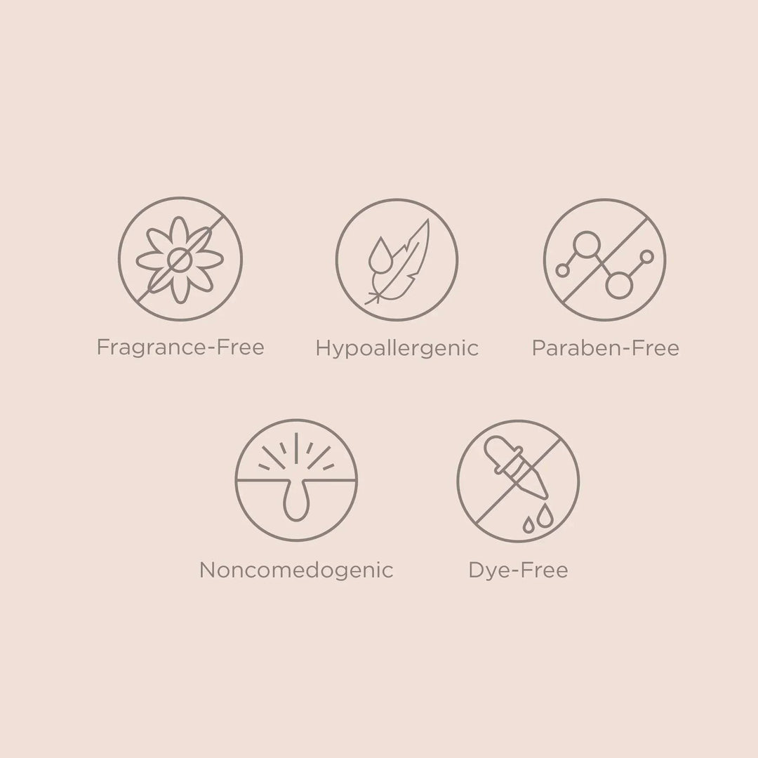 Diagram icons representing fragrance-free, hypoallergenic, paraben-free, noncomedogenic, and dye-free skincare product benefits