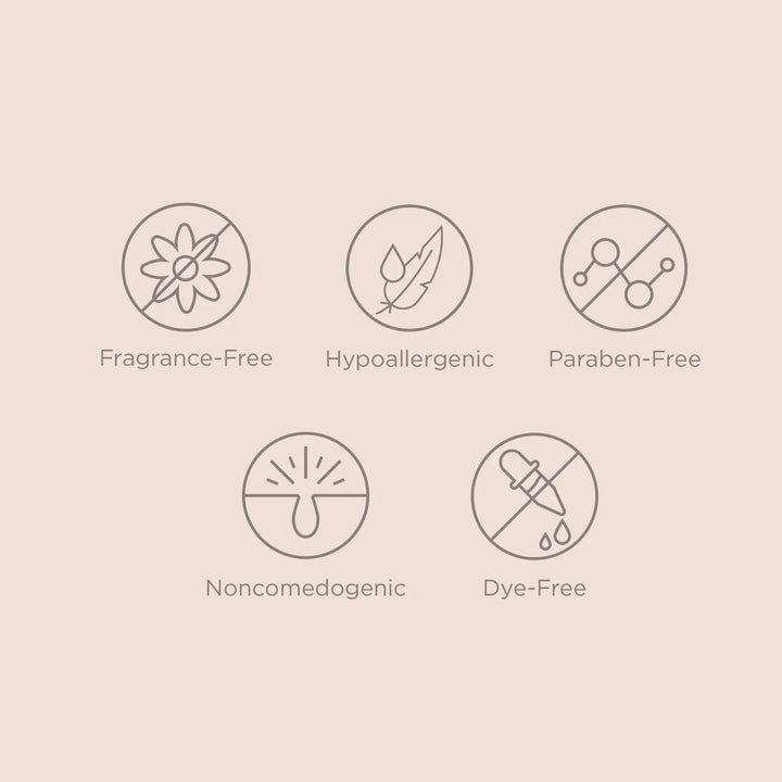 Diagram icons representing fragrance-free, hypoallergenic, paraben-free, noncomedogenic, and dye-free skincare product benefits