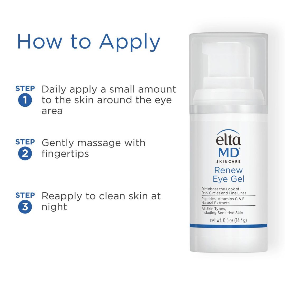 EltaMD Renew Eye Gel white pump bottle with blue label and clear cap, shown with eye-area application instructions