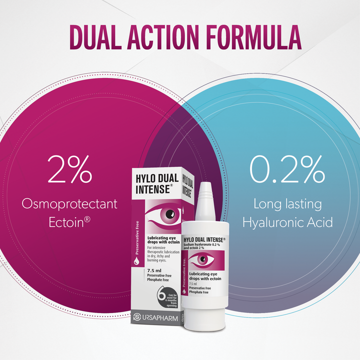 Hylo-Dual Intense® eye drops box and bottle, white packaging with dual-action formula and 2% Ectoin®
