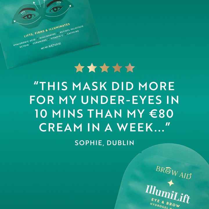 IllumiLift Hydrogel Mask teal eye and brow skincare sachets with star rating and customer testimonial text