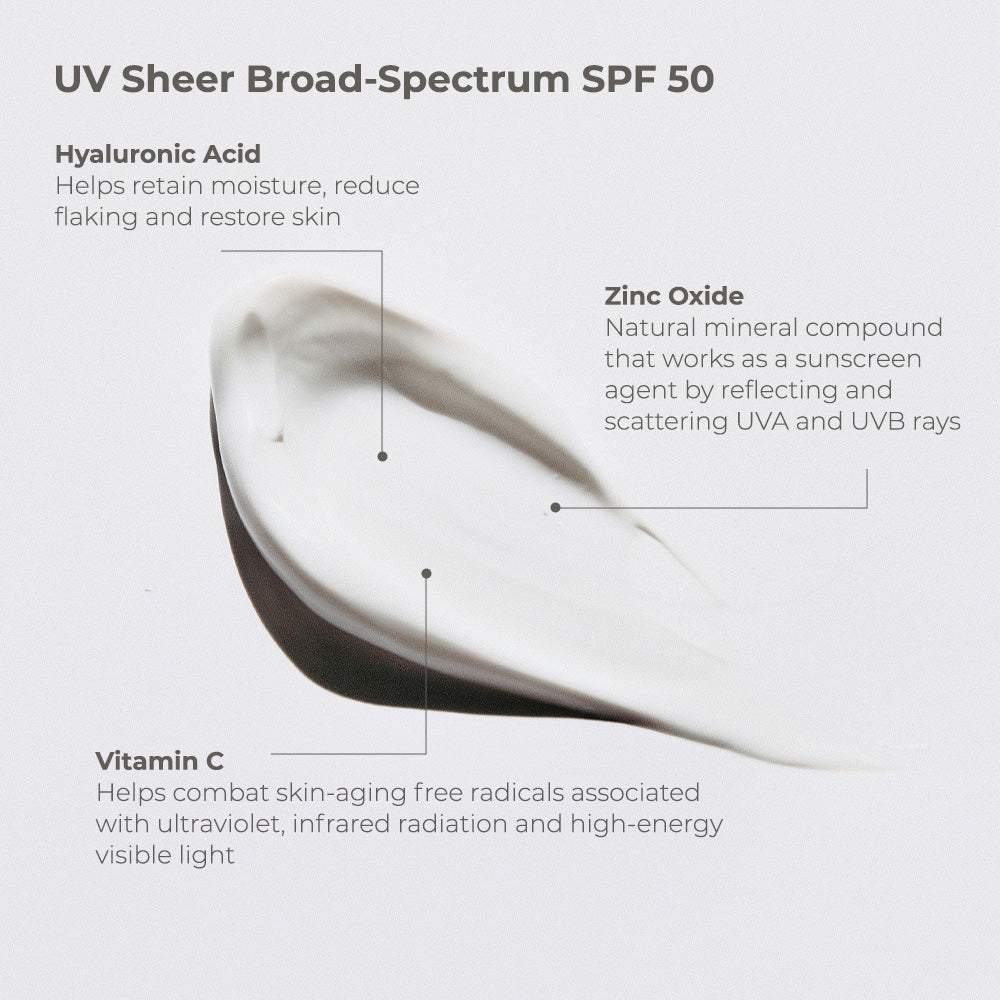 Lightweight Sunscreen cream swatch highlighting hyaluronic acid, zinc oxide, and vitamin C for SPF 50 protection