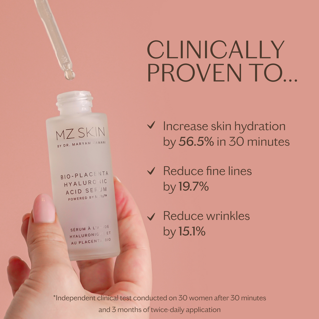 MZ Skin Bio-Placenta hyaluronic acid serum in a frosted dropper bottle with clinical hydration and wrinkle reduction claims