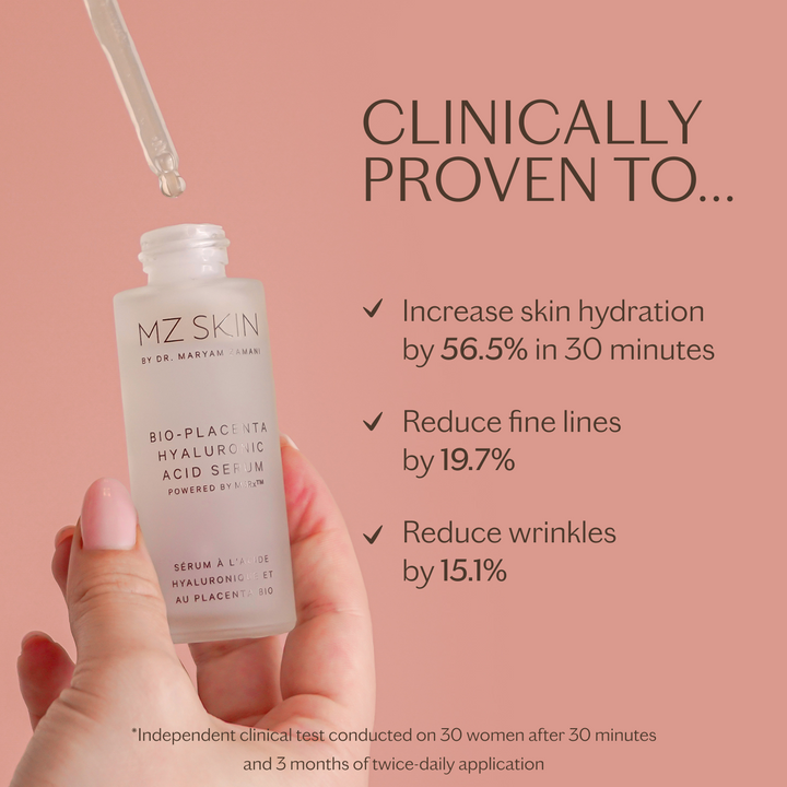 MZ Skin Bio-Placenta hyaluronic acid serum in a frosted dropper bottle with clinical hydration and wrinkle reduction claims