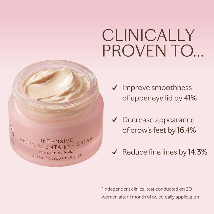 MZ Skin Intensive Bio-Placenta Eye Cream, pink jar with open lid and creamy beige formula, clinically proven claims